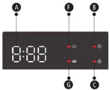 ECG EWSI 72121 Steam - A Display EWS 60103 - 1