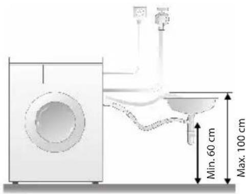 Min. 60 cm Max. 100 cm
