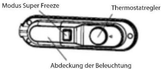 ECG ERB 21531 SE - Vor dem Einschalten - 1