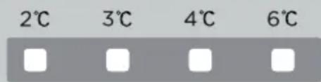 2°C 3°C 4°C 6°C