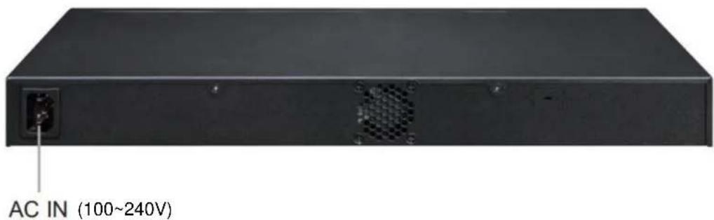 AC IN (100~240V)