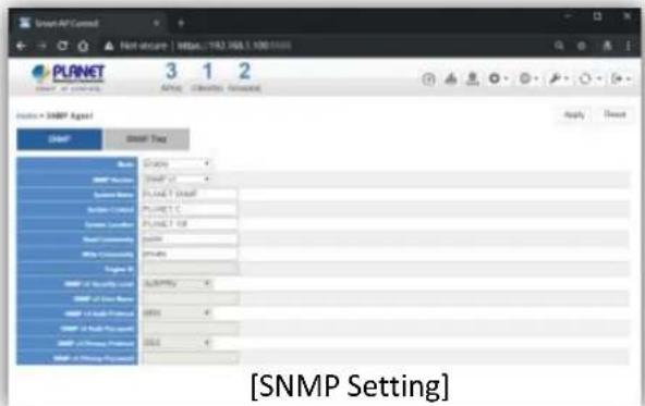 SmartAPI Control 3 1 2 PLANET Source: [SNMP Setting] [SNMP Setting]