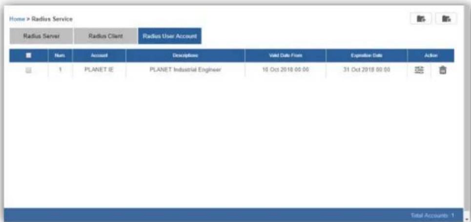 Home > Radius Service Radius Server Radius Client Radius User Account ■ Nom Accrued Descriptions Valid Date Fixn Equation Date Action ■ 1 PLANET IE PLANET Industrial Engineer 10 Oct 2018 00:00 31 Oct 2018 00:00 Total Accounts - 1