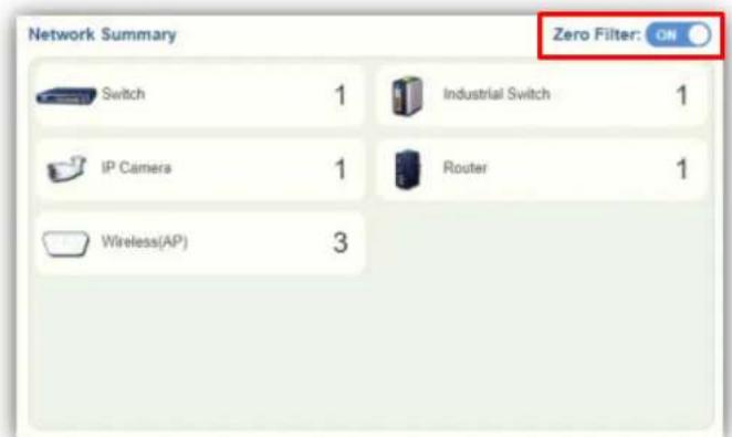 Network Summary Zero Filter: ON Switch 1 Industrial Switch 1 IP Camera 1 Router 1 Wireless(AP) 3