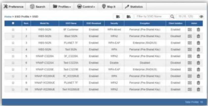 Home > SSID Profile > SSID File: Model No. SSD Name SSD Broadcast Security Exploration Client Initiation Action 1 WBIS-502N 6F Customer Enabled WPA-Mixed Personal (Pre-Shared Key) Enabled 2 WBIS-502N Blast 502N Enabled WPA2 Personal (Pre-Shared Key) Disabled 3 WBIS-502N PLANET 7F Enabled WPA-EAP Enterprise (RADIUS) Enabled 4 WBIS-502N Test 502N Enabled WPA Personal (Pre-Shared Key) Enabled 5 WNAP-C3220A 3F_C3220A Enabled WPA2 Personal (Pre-Shared Key) Enabled 6 WNAP-C3220A Test C3220A Enabled Disable Disabled Disabled 7 WNAP-C3220E Test C3220E Enabled WPA-EAP Enterprise (RADIUS) Disabled 8 WNAP-W2208UE 1F_W2208UE Enabled WPA Personal (Pre-Shared Key) Disabled 9 WNAP-W2208UE PLANET 7F Enabled WPA2 Personal (Pre-Shared Key) Enabled 10 WNAP-W2208UE Test W2208UE Enabled WPA2 Personal (Pre-Shared Key) Enabled Total Provider 10