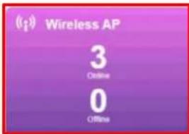 (12) Wireless AP 3 Online 0 Offline