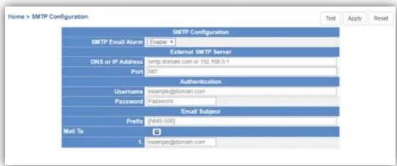 Home > SMTP Configuration SMTP Configuration SMTP Email Alarm Enable * External SMTP Server DNS or IP Address http://domain.com or 152.956.0.1 Port: 267 Authentication Username Password Password Email Subject Prefix [NATS-503] Mail To 1.