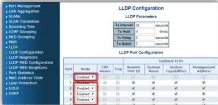 Port Management Link Aggregation VLANs VLAN Translation Spanning Tree EGMP Snooping MLD Snooping MVR LLDP LLDP Configuration LLDP Neighbors LLDP-MED Configuration LLDP-MED Neighbors Port Statistics MAC Address Table Loop Protection UDLD GVRP LLDP Port Configuration LLDP Parameters Tx Interval 30 seconds Tx Hold 4 times Tx Delay 2 seconds Tx Reinit 2 seconds Optional TLVs Port Mode CDIP Trap Remote System System Management Port ID Name Capabilities Address Enabled ▼ □ □ □ □ □ □ Enabled ▼ □ □ □ □ □ □ Enabled ▼ □ □ □ □ □ □ Enabled ▼ □ □ □ □ □ □ Enabled ▼ □ □ □ □ □ □