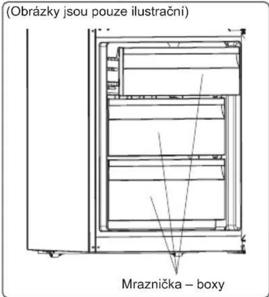 (Obrázky jsou pouze ilustrační) Mraznička – boxy