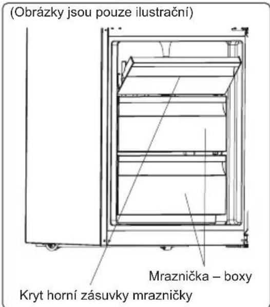 (Obrázky jsou pouze ilustrační) Mraznička – boxy Kryt horní zásuvky mrazničky