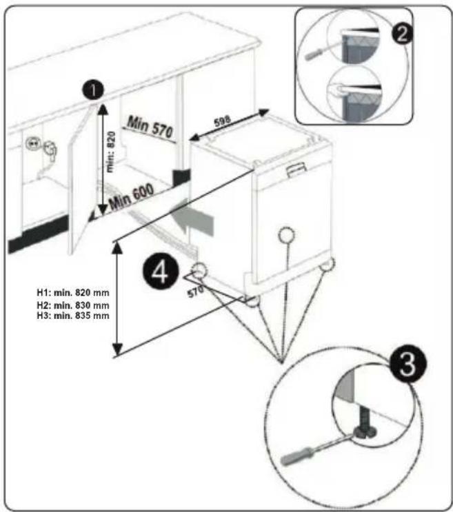 H1: min. 820 mm H2: min. 830 mm H3: min. 835 mm