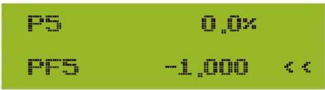 PS 0.0% PS -1,000 <