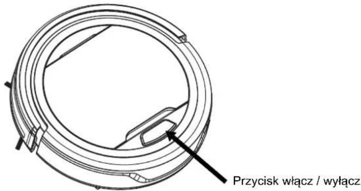 Przycisk włącz / wyłącz