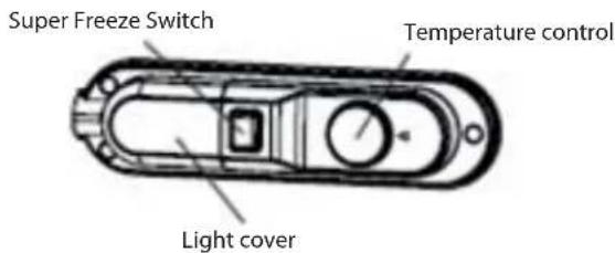 Super Freeze Switch Temperature control Light cover