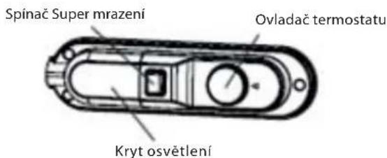ECG ERD 21444 WE - Před zapnutím - 1