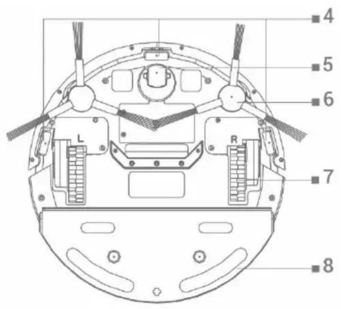 TESLA RoboStar iQ550 - CSOMAG TARTALMA - 2