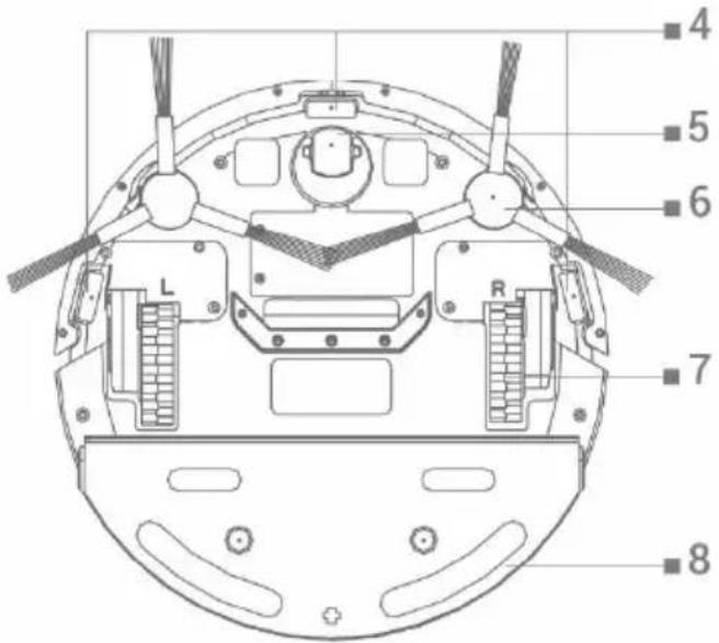 4 5 6 L R 7 8