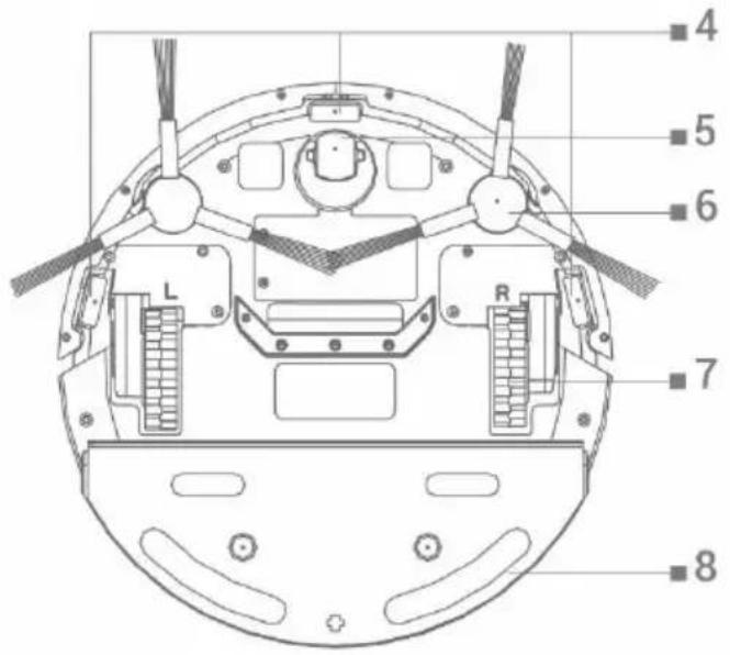 TESLA RoboStar iQ550 - OBSAH BALENÍ - 2