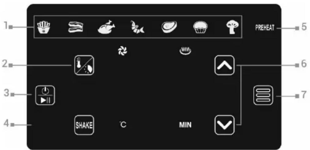 PREHEAT 1 2 3 4 SHAKE °C MIN 6 7