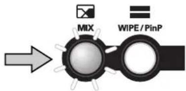ROLAND V-1 - Mixing images - 2