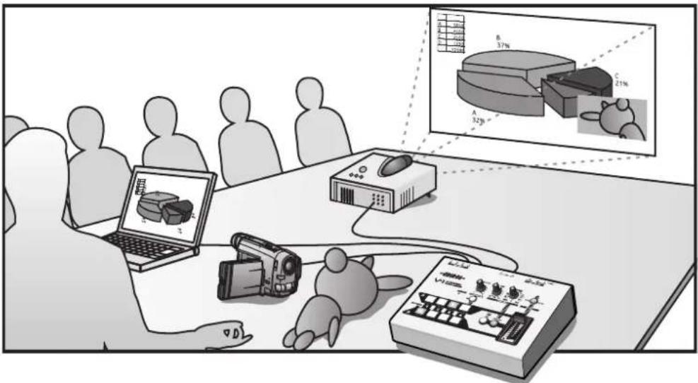 Illustration of a live audio recording setup with labeled components including laptop, headphones, and pie chart showing percentage shares