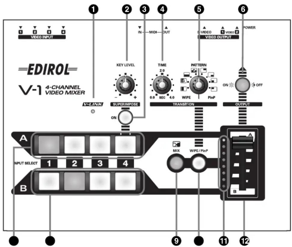 ROLAND V-1 - Top panel - 1