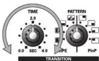 ROLAND V-1 - Adjusting the Transition Time - 1