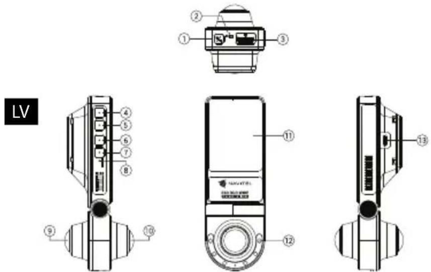 Navitel RS3 DUO WIDE - 1