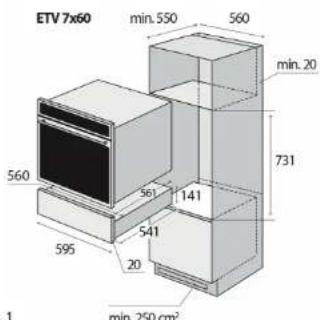 ETV 7x60 min. 550 560 min. 20 731 560 591 141 541 20 595 min. 250 cm² 1