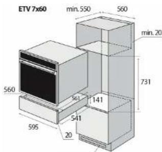 ETV 7x60 min. 550 560 min. 20 560 561 141 595 541 20 731