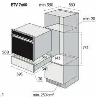 ETV 7x60 min. 550 560 min. 20 560 541 141 731 595 541 20 min. 250 cm² 1
