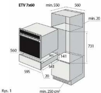 ETV 7x60 min. 550 560 min. 20 731 560 561 141 595 541 20 min. 250 cm² Rys. 1