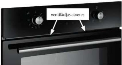 ventilácijas atveres