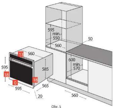 Concept ETV4360bc - INSTALACE SPOTŘEBIČE - 1