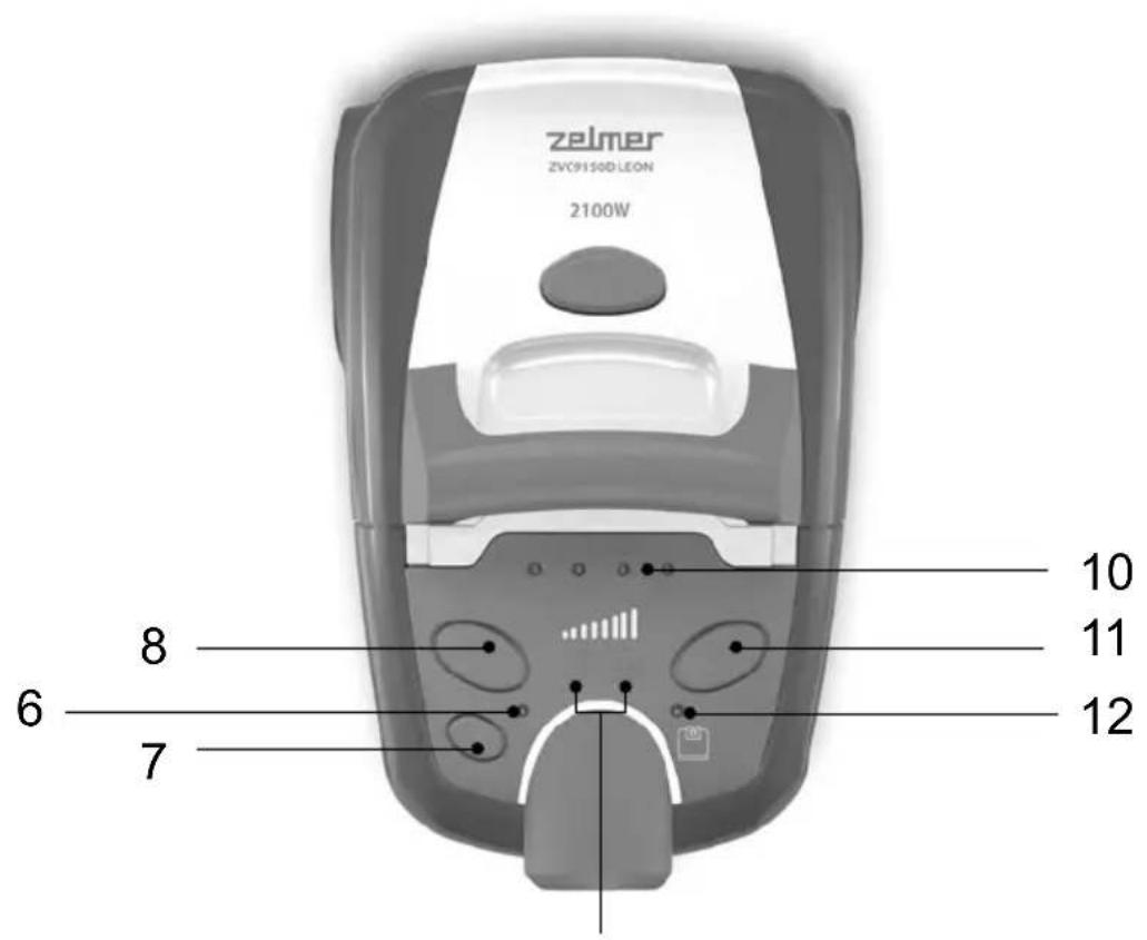 zelmer ZVC9150D LEON 2100W 8 6 7 10 11 12