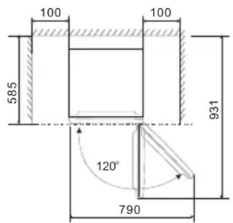 100 100 585 931 120° 790