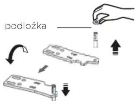 podložka