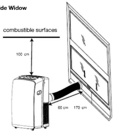 de Widow combustible surfaces 100 cm 60 cm 170 cm