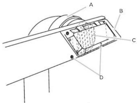 GORENJE KAM35 T - Kryt proti dešti - horizontální instalace - 1