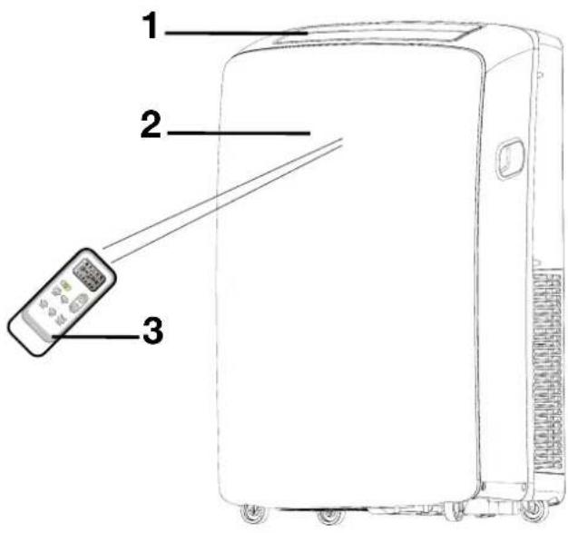GORENJE KAM35 T - FIGYELEM - 5