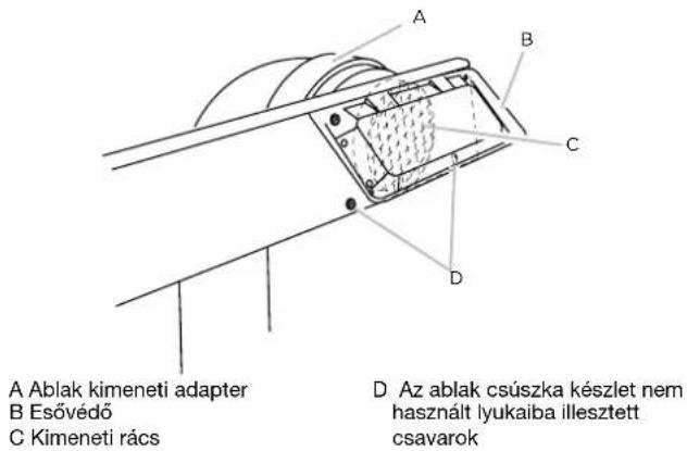 A Ablak kimeneti adapter B Esővédő C Kimeneti rács D Az ablak csúszka készlet nem használt lyukaiba illesztett csavarok