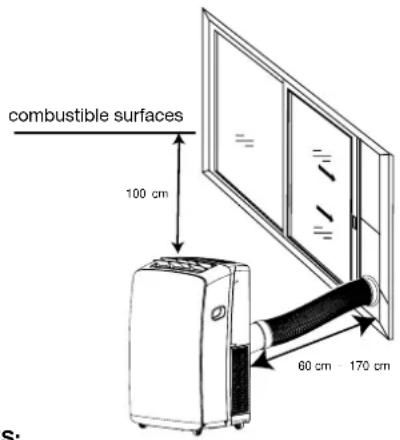 combustible surfaces 100 cm 60 cm - 170 cm
