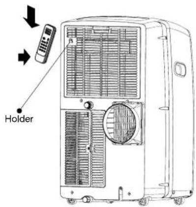 Holder