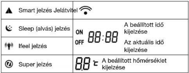 GORENJE KAM35 T - MEGJEGYZÉS: - 13