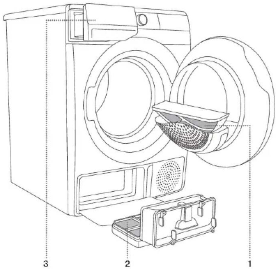 GORENJE DPNA83WIFI - NEBEZPEČÍÚRAZUELEKTRICKÝMPROUDEM! - 1