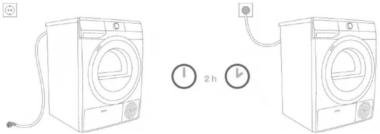 GORENJE DPNA83WIFI - Připojeníkelektrickésíti - 1