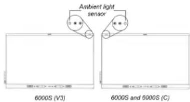 Ambient light sensor 6000S (V3) 6000S and 6000S (C)