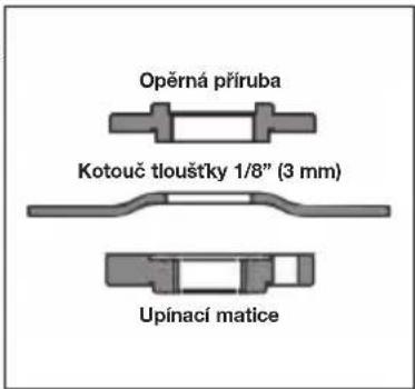 Opěrná příruba Kotouč tloušťky 1/8" (3 mm) Upínací matice