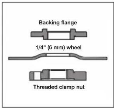 Backing flange 1/4" (6 mm) wheel Threaded clamp nut