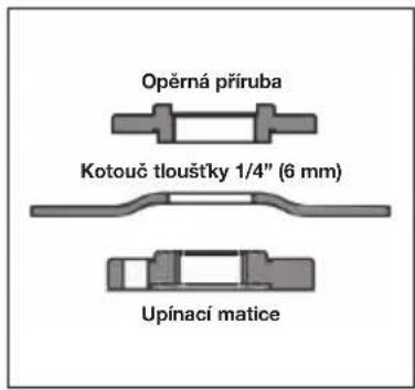 Opěrná příruba Kotouč tloušťky 1/4" (6 mm) Upínací matice